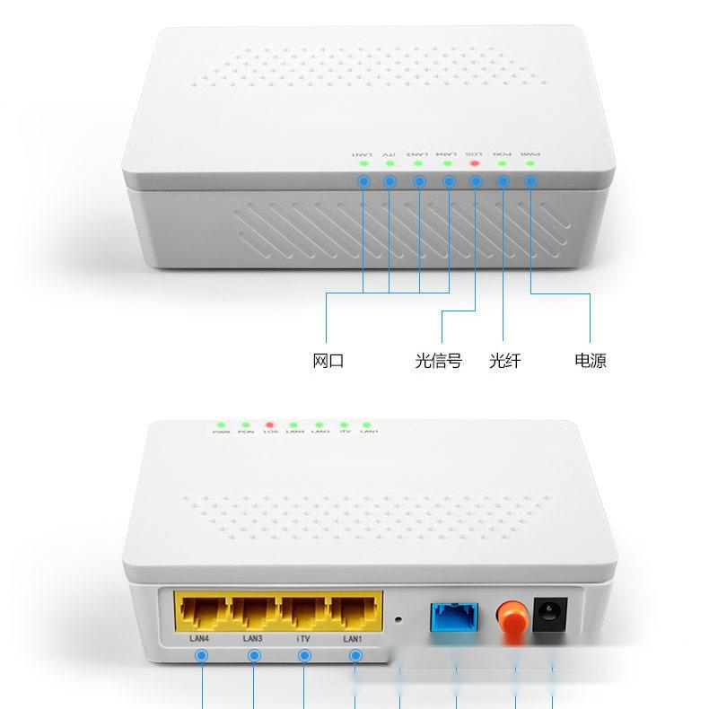 4 ports XPON ONU